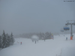 Svatý Petr, Pláně