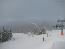 Svatý Petr, Pláně