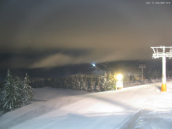 Svatý Petr, Pláně