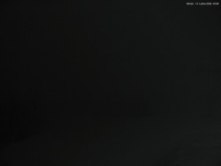 Svatý Petr, Pláně