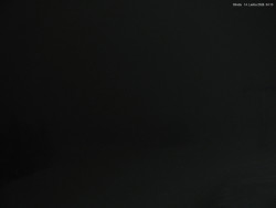 Svatý Petr, Pláně