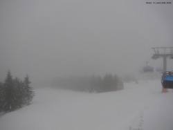 Svatý Petr, Pláně