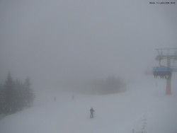 Svatý Petr, Pláně