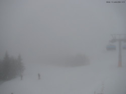 Svatý Petr, Pláně