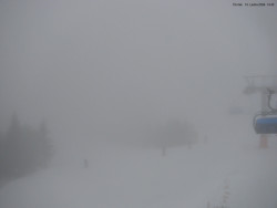 Svatý Petr, Pláně