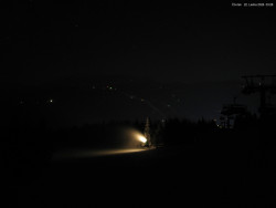 Svatý Petr, Pláně