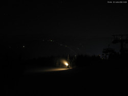 Svatý Petr, Pláně