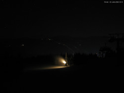 Svatý Petr, Pláně