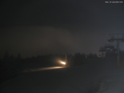 Svatý Petr, Pláně