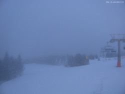 Svatý Petr, Pláně