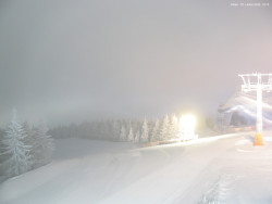 Svatý Petr, Pláně