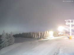 Svatý Petr, Pláně