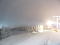 Svatý Petr, Pláně