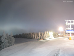 Svatý Petr, Pláně