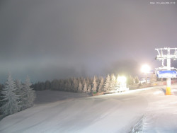 Svatý Petr, Pláně