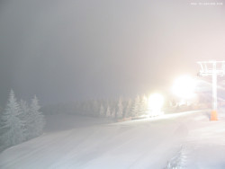 Svatý Petr, Pláně