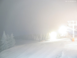 Svatý Petr, Pláně