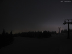 Svatý Petr, Pláně