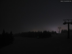 Svatý Petr, Pláně