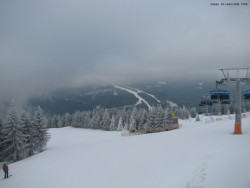 Svatý Petr, Pláně