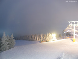 Svatý Petr, Pláně