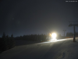 Svatý Petr, Pláně