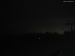 Svatý Petr, Pláně