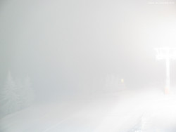 Svatý Petr, Pláně