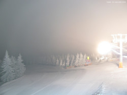 Svatý Petr, Pláně