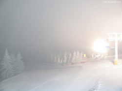 Svatý Petr, Pláně