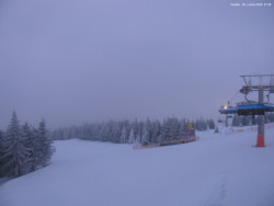 Svatý Petr, Pláně