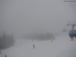 Svatý Petr, Pláně