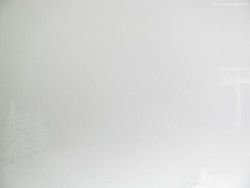 Svatý Petr, Pláně