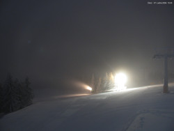 Svatý Petr, Pláně