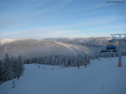 Svatý Petr, Pláně