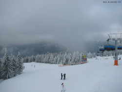 Svatý Petr, Pláně