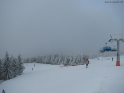 Svatý Petr, Pláně