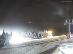 Svatý Petr, Pláně