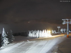 Svatý Petr, Pláně