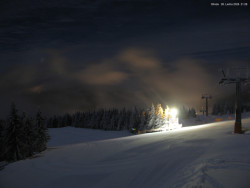 Svatý Petr, Pláně