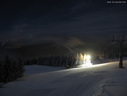 Svatý Petr, Pláně