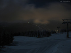 Svatý Petr, Pláně