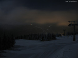 Svatý Petr, Pláně