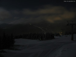 Svatý Petr, Pláně