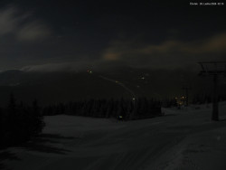 Svatý Petr, Pláně