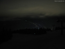 Svatý Petr, Pláně