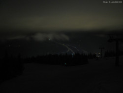 Svatý Petr, Pláně