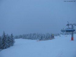 Svatý Petr, Pláně