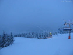 Svatý Petr, Pláně