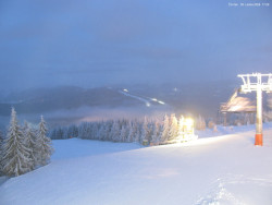 Svatý Petr, Pláně